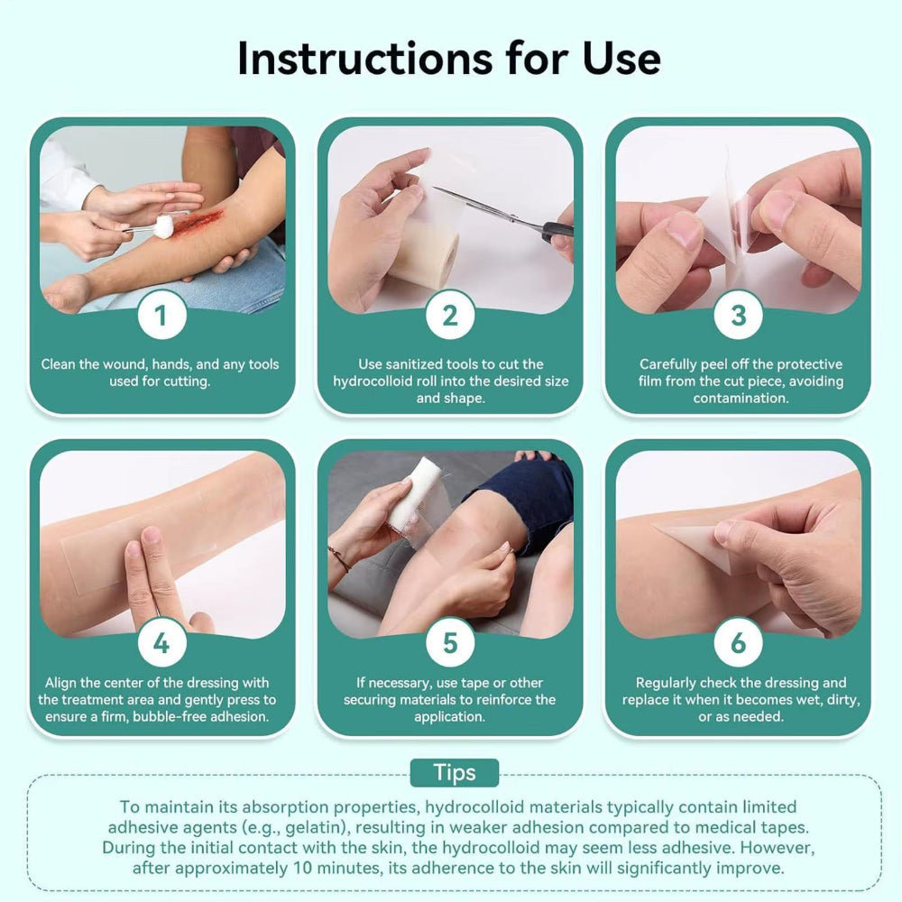 Hydrocolloid Patch Bandages 16.4Ft Hydrocolloid Bandage Roll for Wound Care Waterproof Self-Adhesive for Face Body Burn Wound